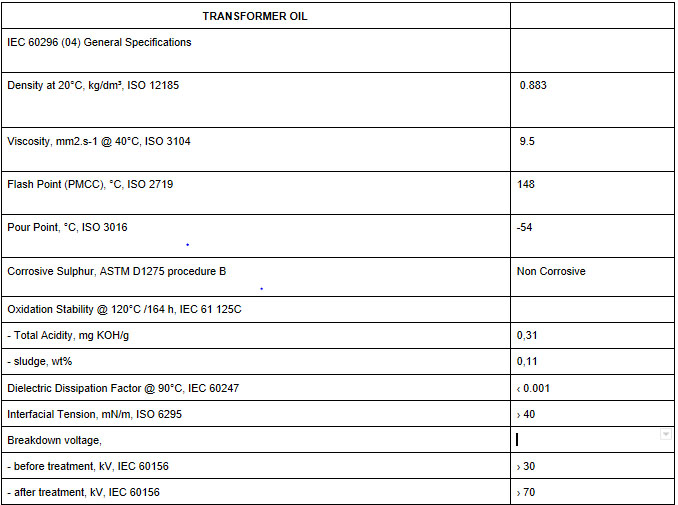 mecanica group